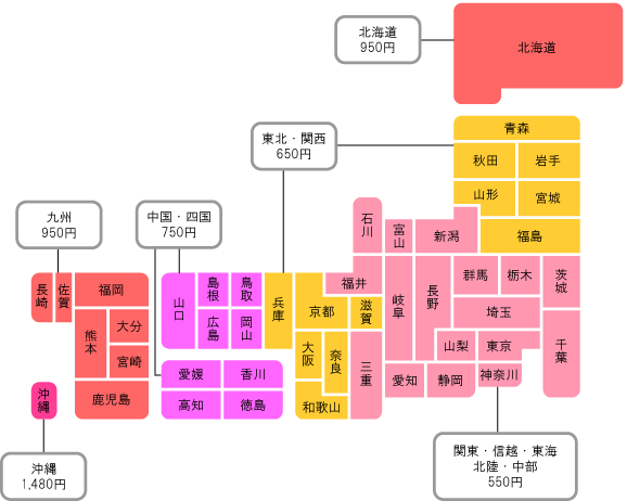 送料