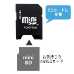 MN-SDHC