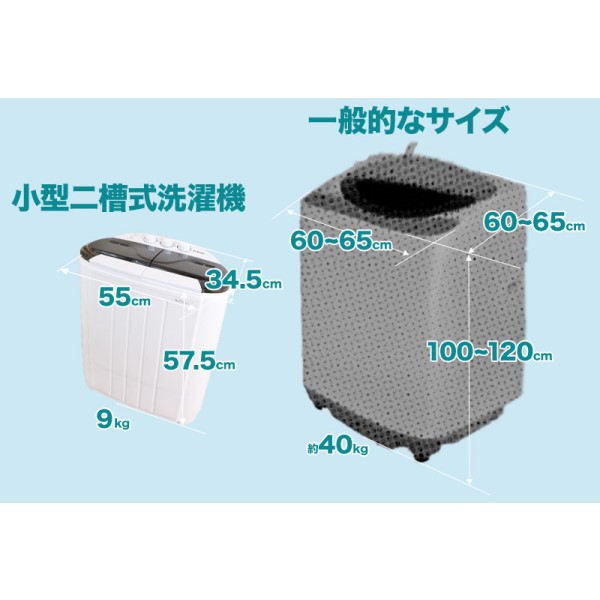 【送料無料】サンコー 小型二槽式洗濯機 別洗いしま専科3 ミニ洗濯機 STTWAMN3 介護 育児 ペット 一人用 洗濯機 | アダチカメラ