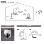 IPC-07FHD-T