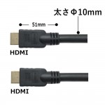 AVC-HDMI150HI