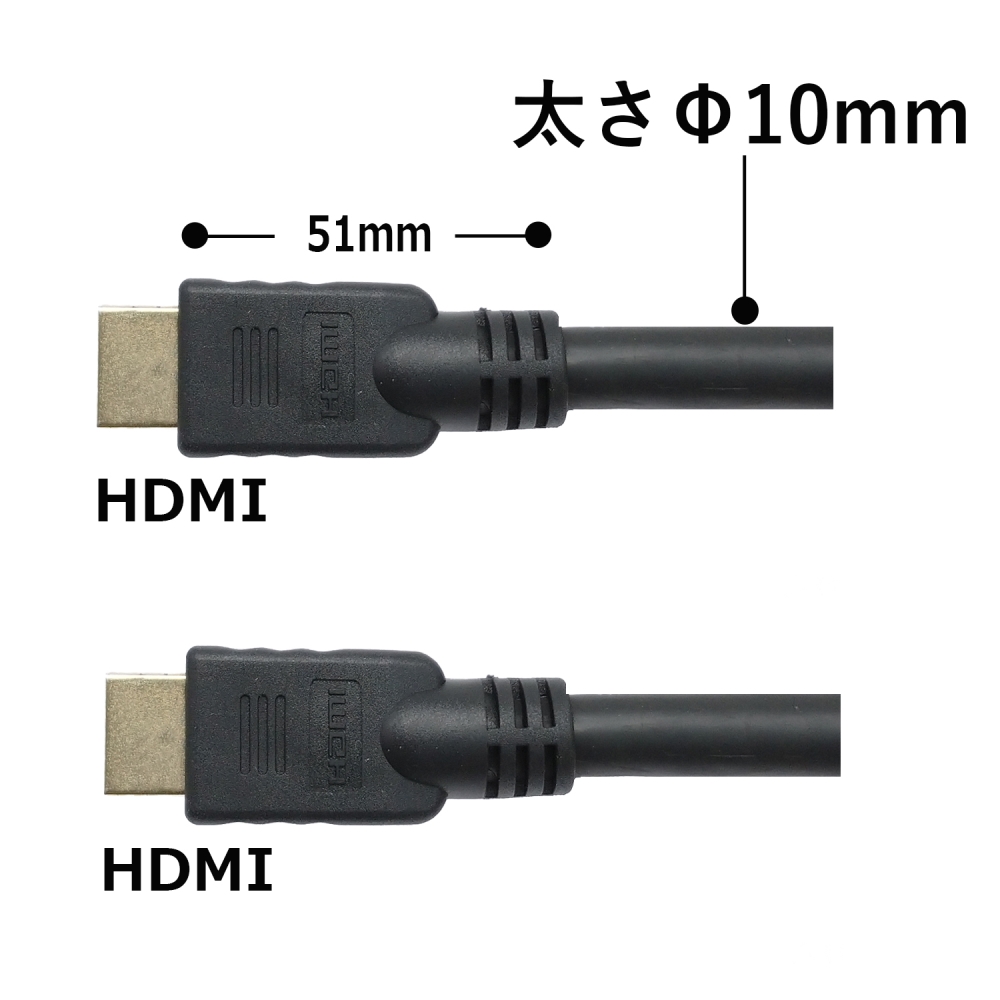 送料無料】高品質 HDMIケーブル 15m イーサネット・4K・3D対応 動作 