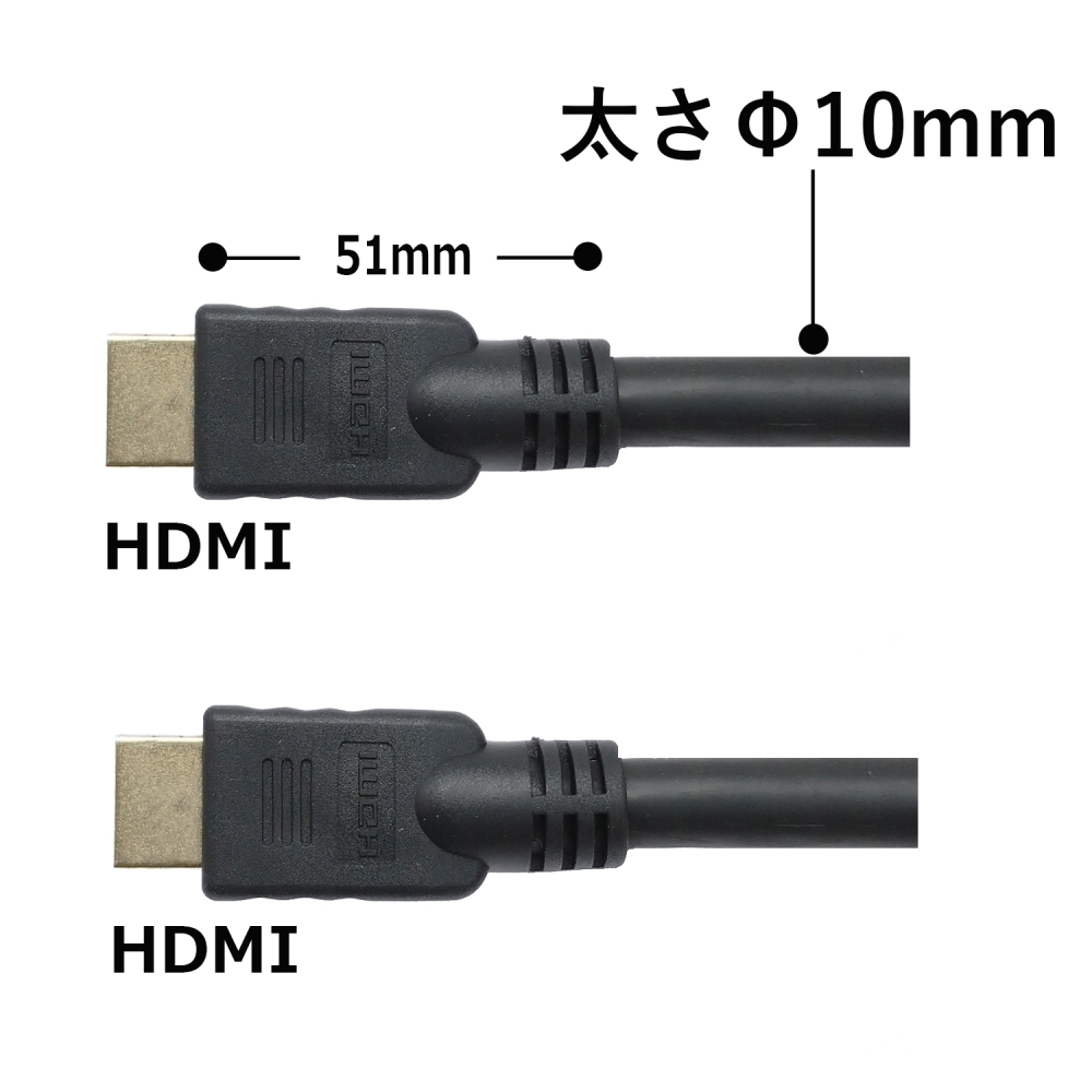 送料無料】高品質 HDMIケーブル 20m イーサネット・4K・3D対応