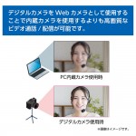 UCP-HD31