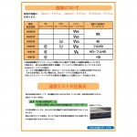 SDSQXCD-128G-GN6MA-2P