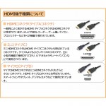 AVC-JHDMI03