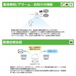 IPC-09WP2