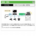 IPC-09WP2