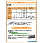 SDSQUAB-064G-GN6MN