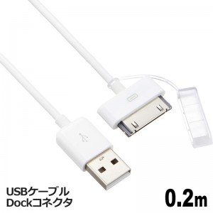 IUCIP03W