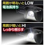DOP-HD501