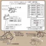 LC-HUS900S-K