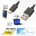 SMT-LB3M-K