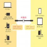 USB-YCC30WH