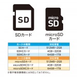 USH-10G2CWH