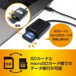 USR-CSD2BK