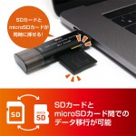 USR-CSD4BK