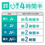 TKWESTSWH